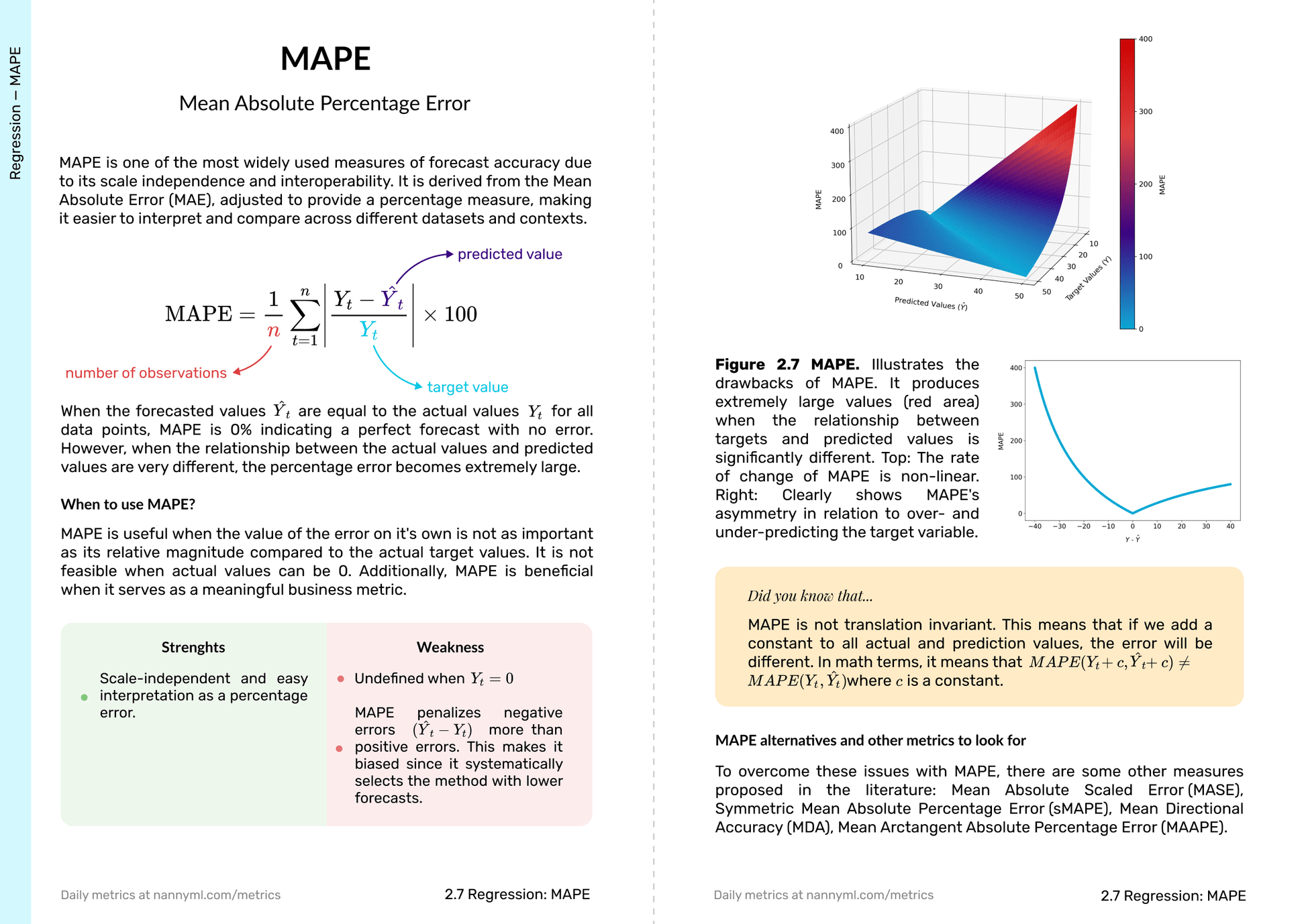 The Little Book of ML Metrics (pre-order)